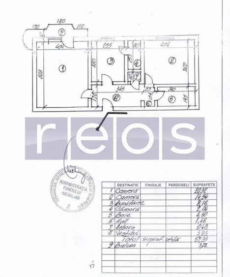VANZARE 2 CAMERE DECOMANDAT -CENTRALA PROPRIE -VITAN MALL