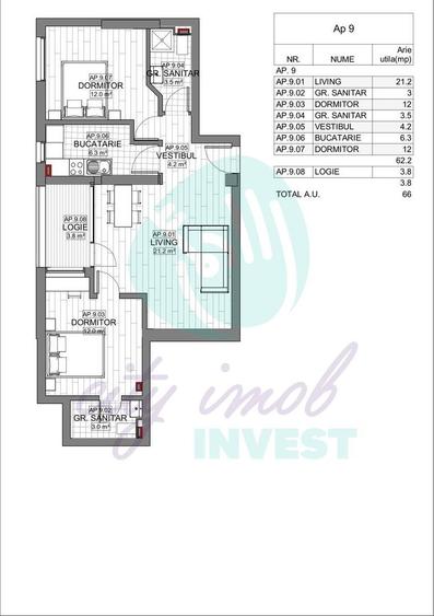 Apartamente noi |  Proiect boutiq