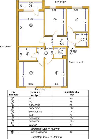 Vânzare | Apartament 4 camere decomandate