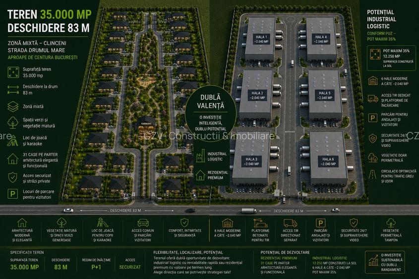 dublu potențial: industrial logistic & rezidențial premiu