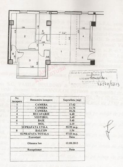Apartament 3 CAMERE-1-DECEMBRIE-1918