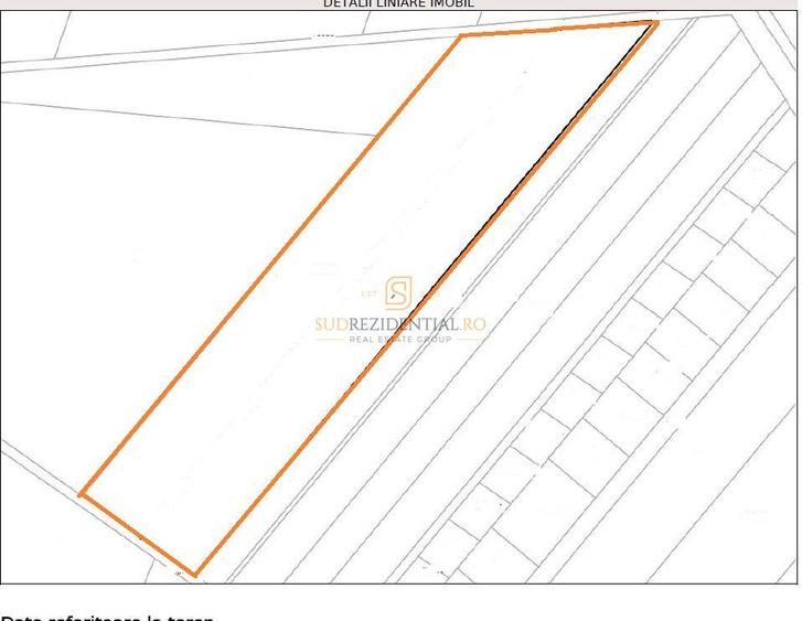 Teren intravilan 1 Decembrie Ilfov – 16.608 mp, langa DN5, acces rapid
