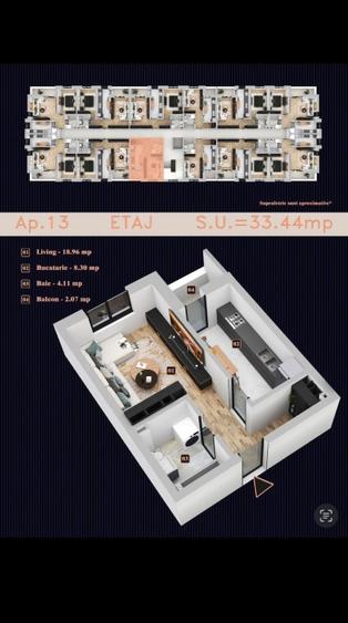Garsoniera| SMG Residence, Militari, apartamente noi, predare la cheie