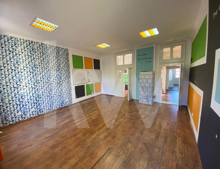 Spatiu Comercial de inchiriat – Centrul Istoric Sibiu