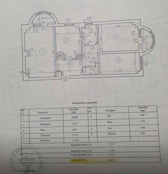 APARTAMENT CU 3 CAMERE DE 80 MP. CU POD,  PACURARI