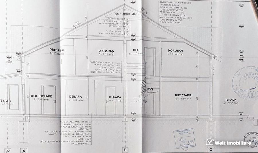 Casa individuala, ideala pentru cresa, gradinita sau camin de varstnici, Feleacu