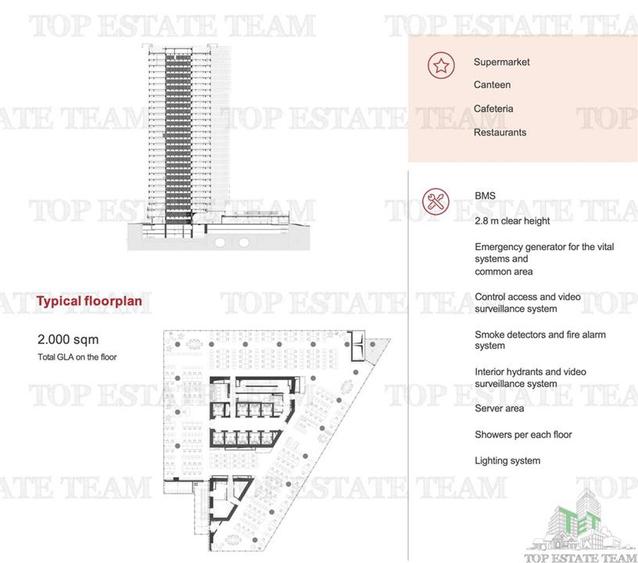 Spatiu de Birouri de 650 mp in Zona Aviatei langa Mall Promenada