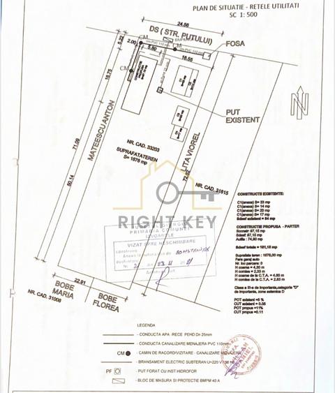 Casa cu teren generos 1600 mp, Petru Rares, Giurgiu! Comision 0%