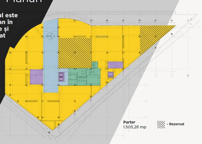 Spatii comerciale de inchiriat in Aria Valea Cascadelor, Comision 0%