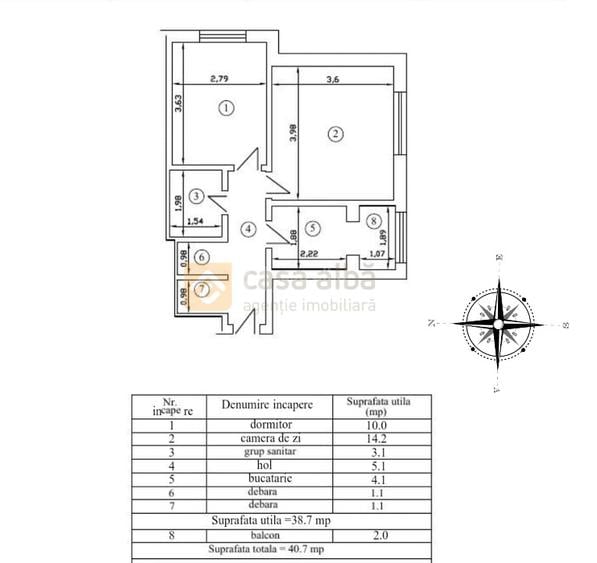 INCHIRIEZ AP 2 CAMERE CENTRU CIVIC