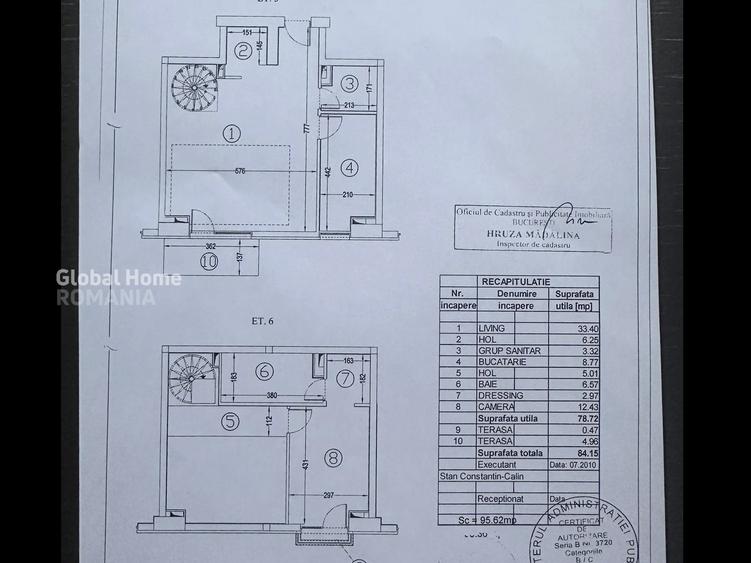 Parcul Carol - Viilor | Duplex 2 Camere | 84mp