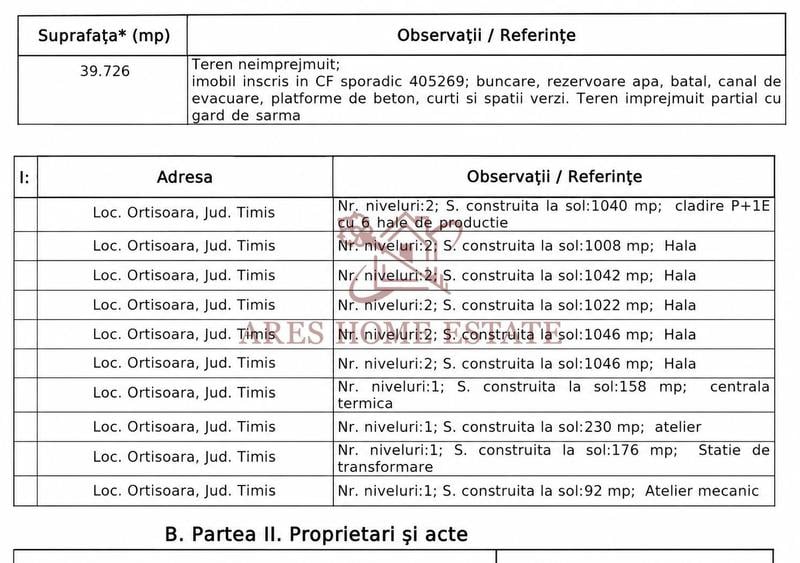 Platformă industrială cu acces E671 | 39.726 mp teren