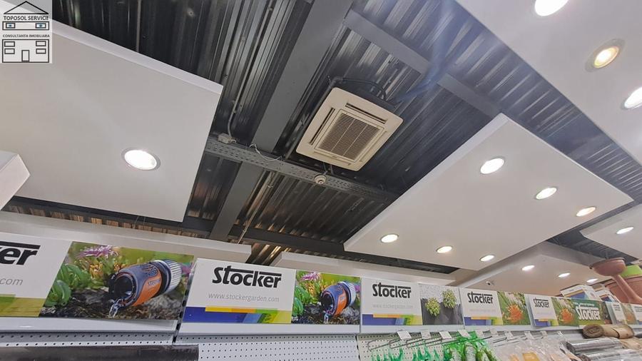 Spatiu comercial – Magazin desfacere produse, depozit si birouri in Oradea