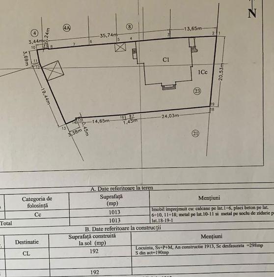Casa Interbelica - Teren 1013 mp - Foisorul de Foc - Comision 0%