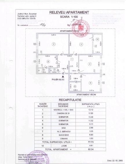 Apartament 4 camere de vanzare | Centrala proprie |
