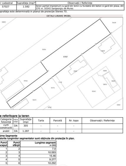 Teren 1 600 Mp Amenajat Pavaj De Vanzare, Str Morii, Sangeorgiu de Ms