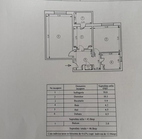 Apartament 2 camere Dorobantilor, mobilat utilat. Renovat 2021.