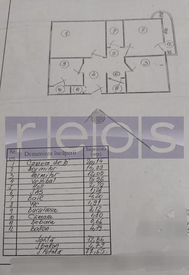 VANZARE 3 CAMERE DECOMANAT NERVA TRAIAN- TIMPURI NOI