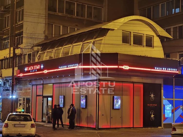 Spatiu comercial pentru investitie, 111 mp, Gara de Nord