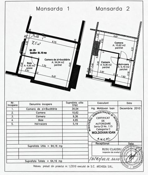 Apartament 3 camere cu scara interioara, mobilat si utilat, parcare