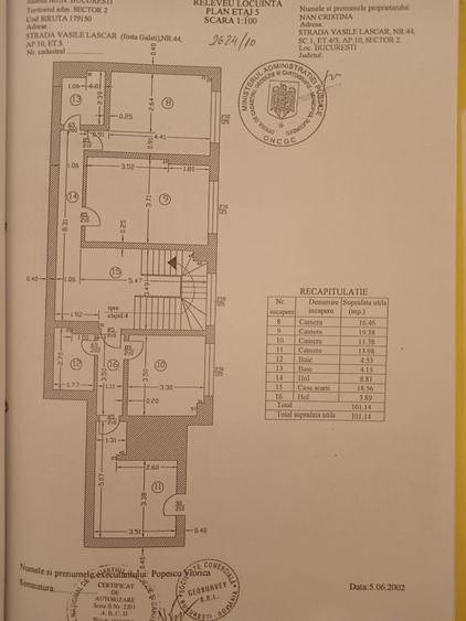 Vanzare 5 camere Batistei