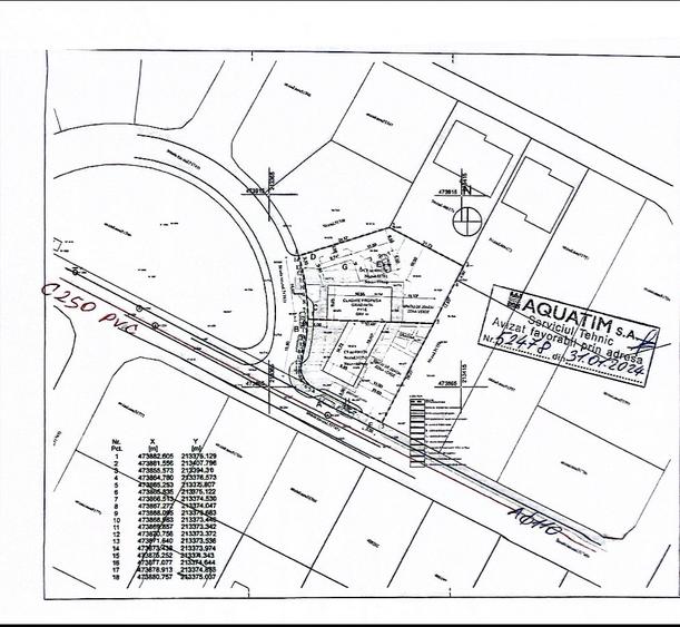 Parcela 1388 mp - Autorizatie Constructie Gradinita - Mosnita