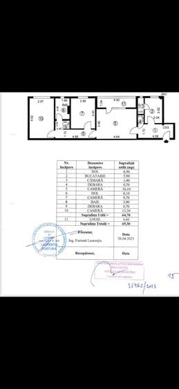 COMISION 0.Apartament 3 camere, Emil Racovita (piat sudului)