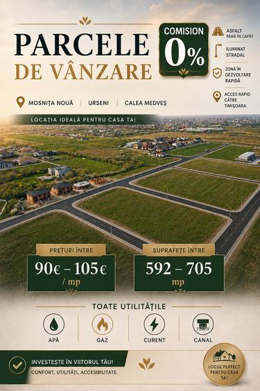 Parcele de teren disponibile la vanzare – Toate Utilitatile/ Comision 0%
