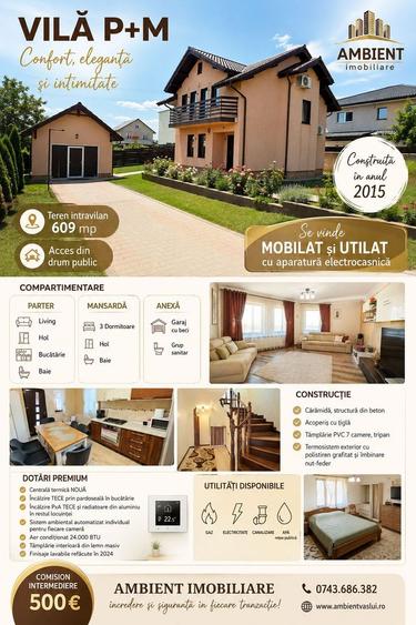 CASĂ individuală P+M, teren 609 mp, zona FILATURII;