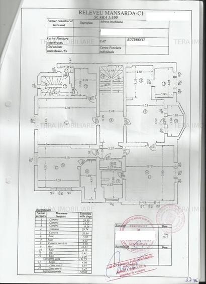 VANZARE CASA VILA INDIVIDUALA