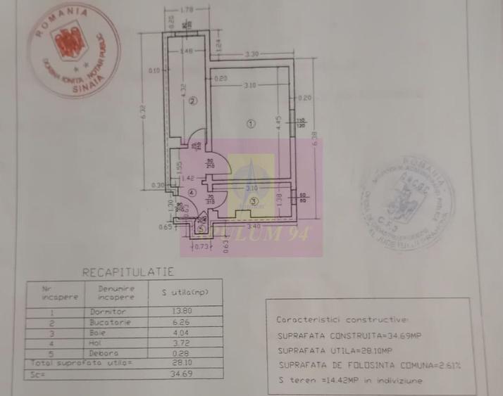 Garsoniera de vanzare in Sinaia – zona Spital