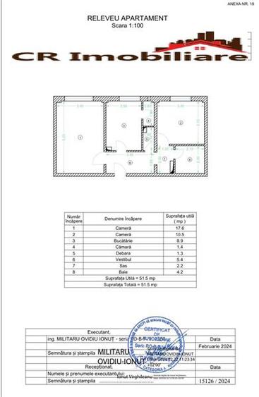 Apartament 2 camere Chisinau