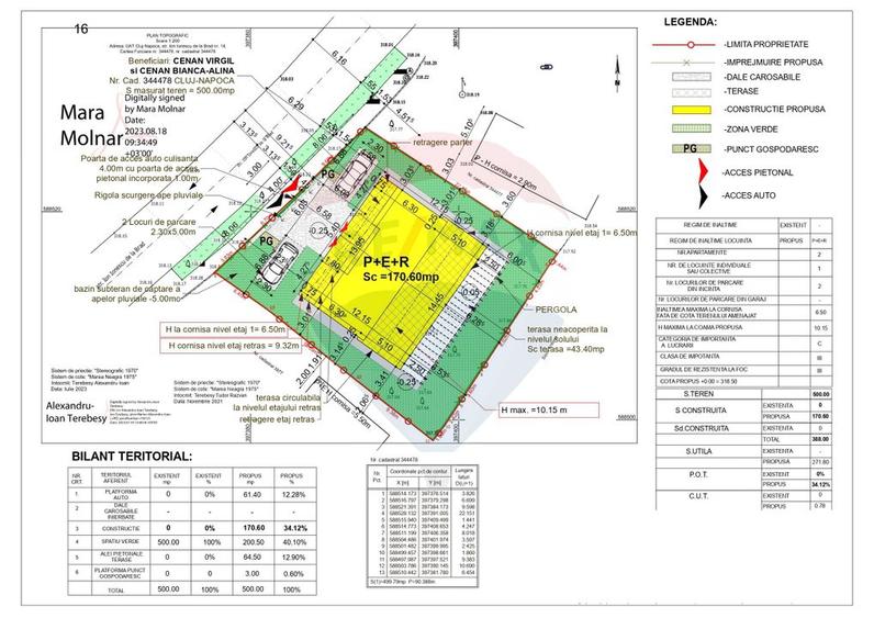 Duplex 5 camere, 60mp terase, zona linistita, comision 0