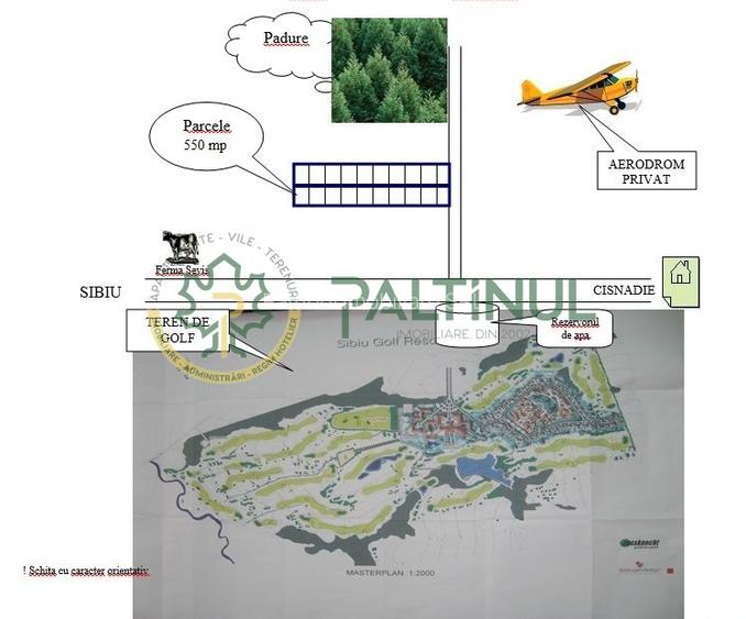 Teren cu Potențial Imens pe Calea Cisnădiei - 4