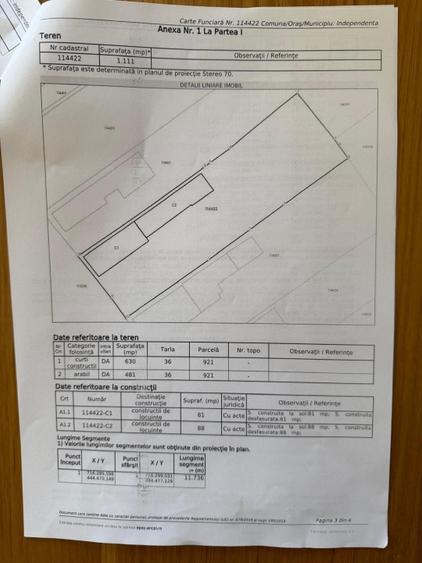 Casa cu teren 1111 metri patrati 39500 euro. Independenta, Galati