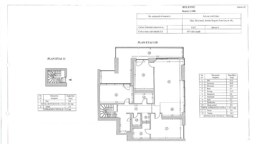 VANZARE PENTHOUSE//ONE COTROCENI PARK