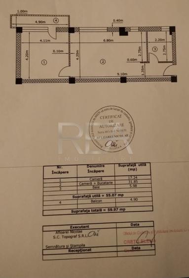 2 Camere Premium – Voluntari