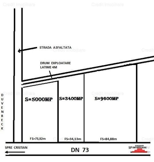 Teren de vanzare cu deschidere la DN 73.