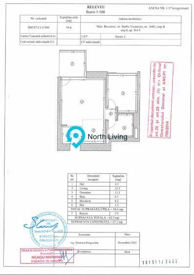 2 Camere Premium One Verdi Floreasca