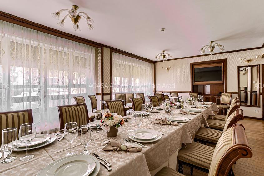 Oportunitate exclusivă de investiție: Hotel Best Western Central Arad - 2