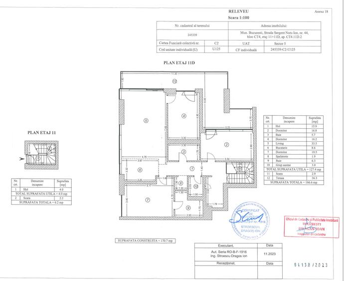 VANZARE PENTHOUSE | ONE COTROCENI PARK