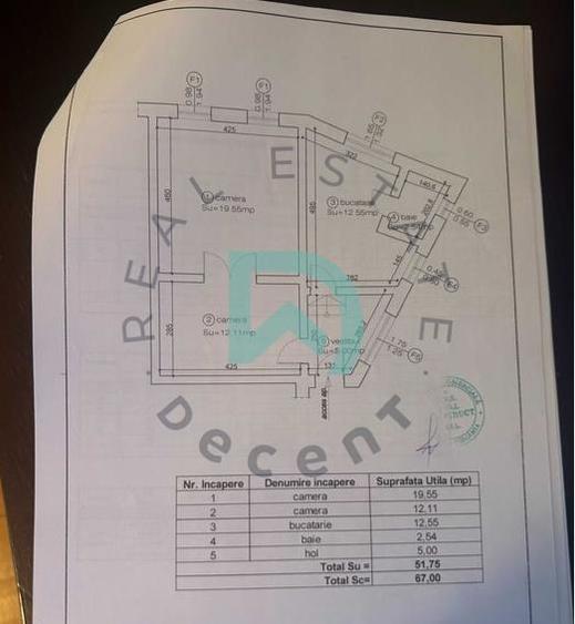 Apartament 2 camere Central, Brasov