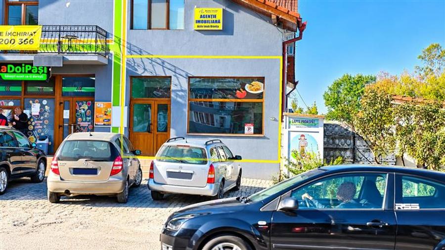 Oravita | Spatiu Comercial | Ultracentral | La Sosea | ZERO COMISION CHIRIAS