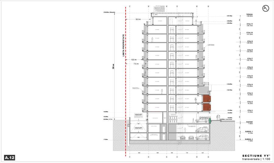 Teren cu Autorizatie de Construire | Calea Plevnei | 68 apartamente