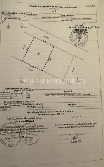 Teren Intravilan Afumati - Ansamblu rezidential - Strada Padurii. Comision 0% - 4