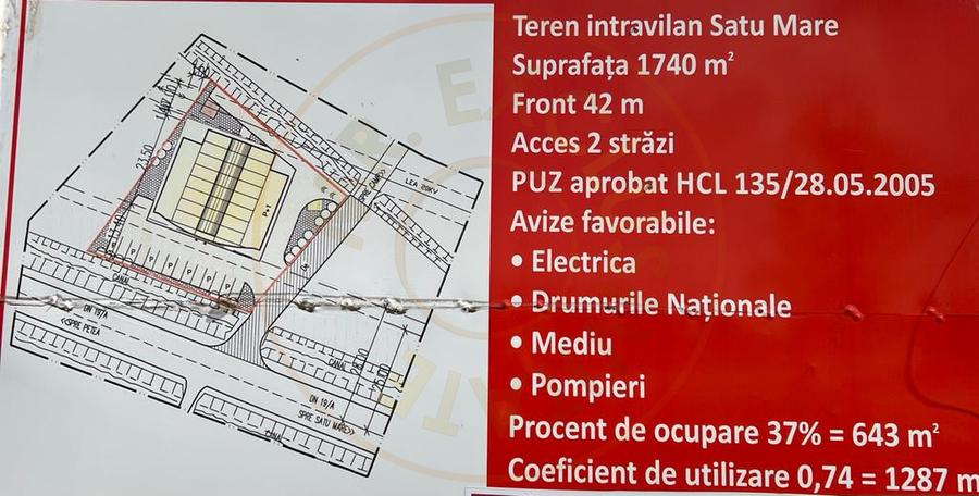 Oportunitate dezvoltare teren Drum Petea