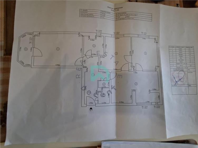 Apartament 3 camere Tractorul, Comision 0, Oltet, Intermediar