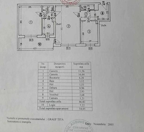 Drumul Taberei Metrou Romancierei