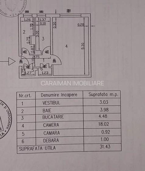 Pantelimon - Iancului - aproape Biserica Capra - 7 min Mega Mall - 9