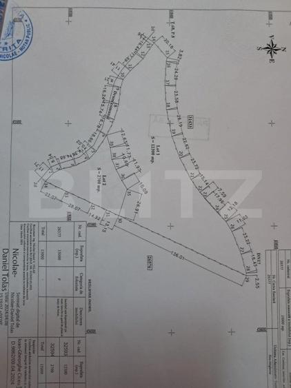 Teren intravilan, Zona industrială 123 Ari